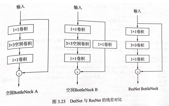 image-20210714160152104