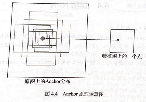 image-20210719103226550