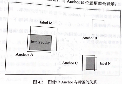 image-20210720095156308