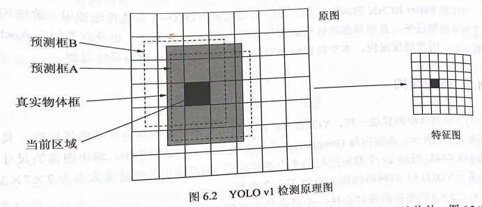 image-20210721153638774