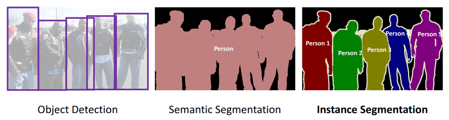 segmentation 차이