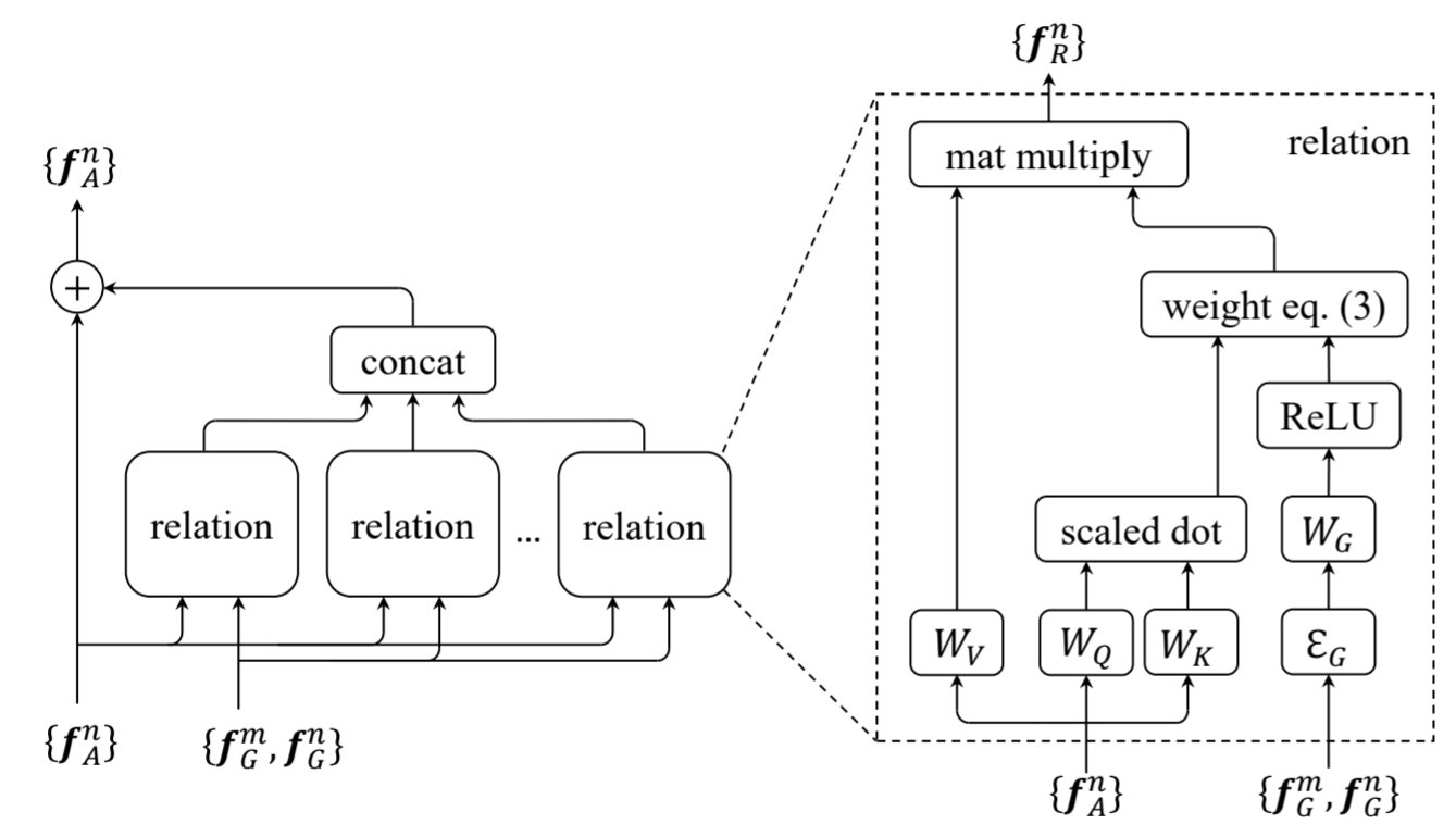 fig:2