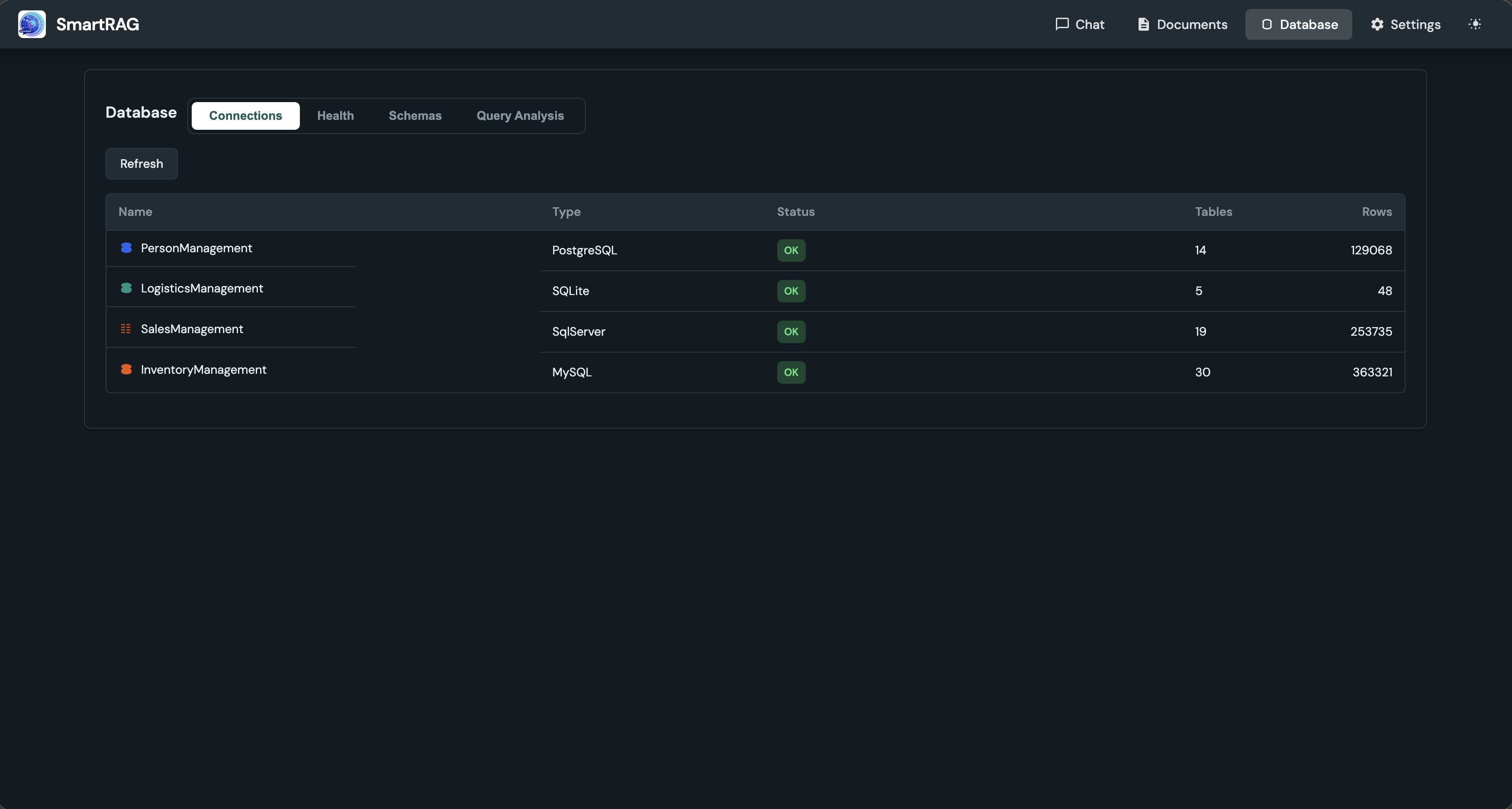 SmartRAG Database Schema Analyzer