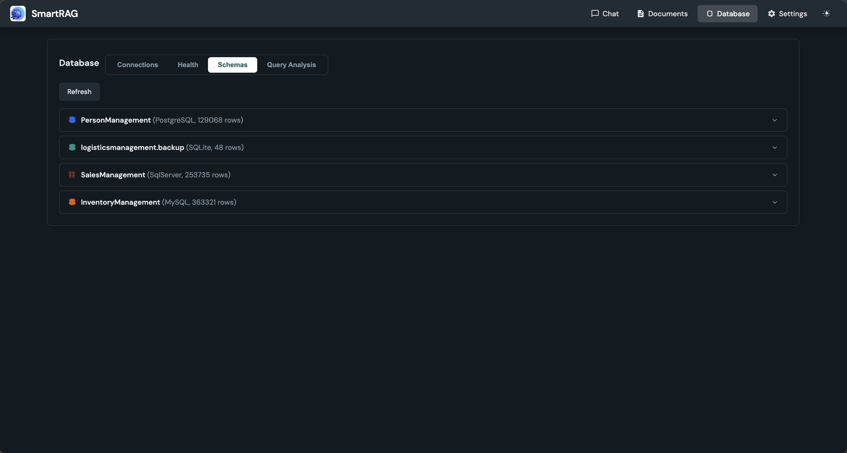 SmartRAG Cross-Database Schema Insights