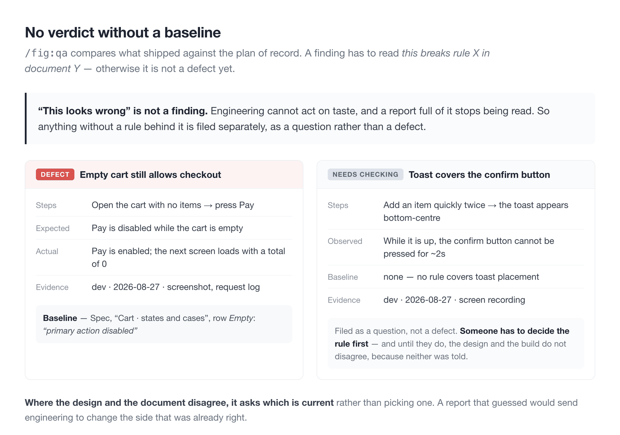 Two findings side by side: a defect citing the spec row it breaks, and an observation with no baseline filed as a question