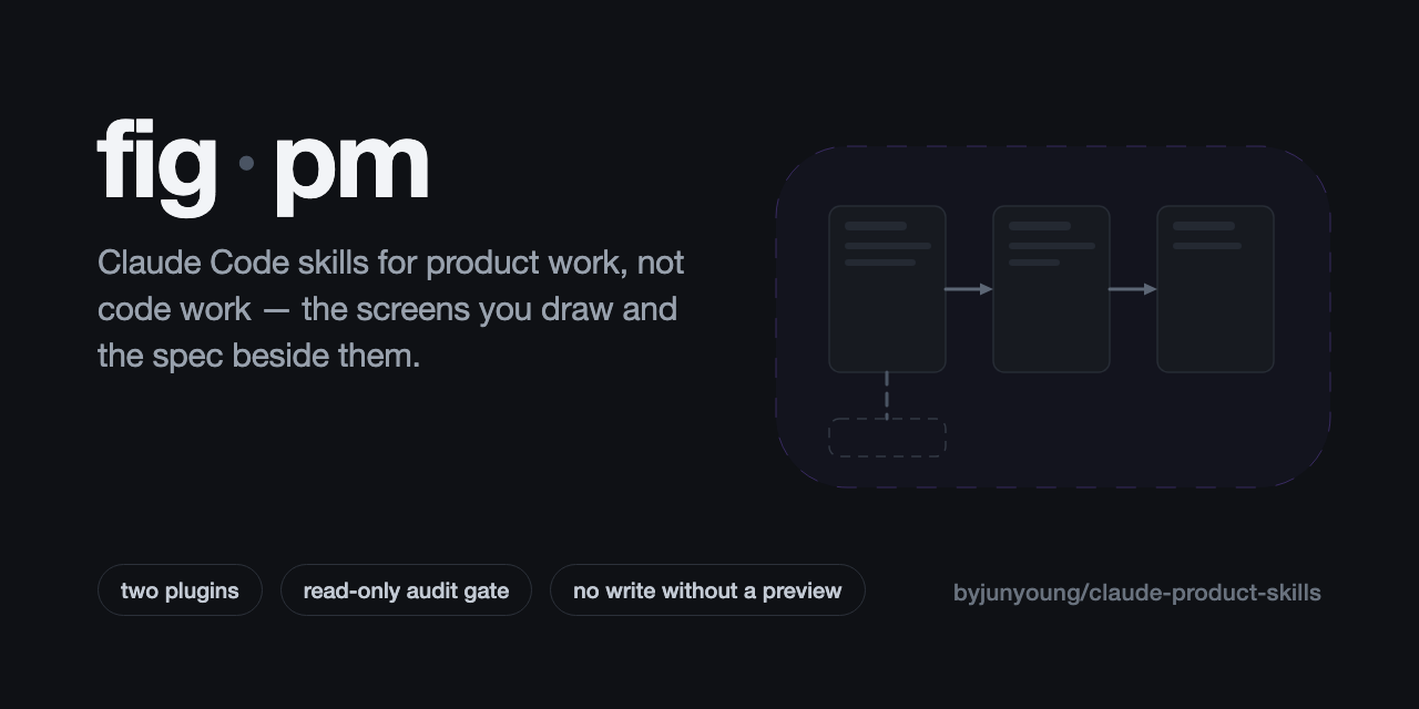 fig · pm — Claude Code skills for product work, not code work