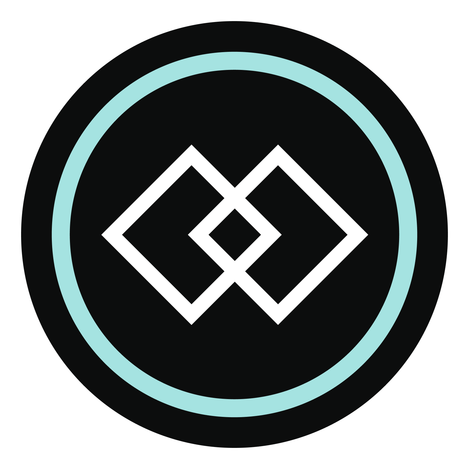 Craft pdf transform