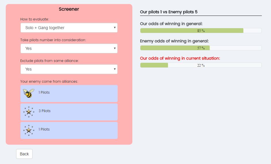 GitHub - byn9826/eve-combater: Analyze your odds of winning in the ...