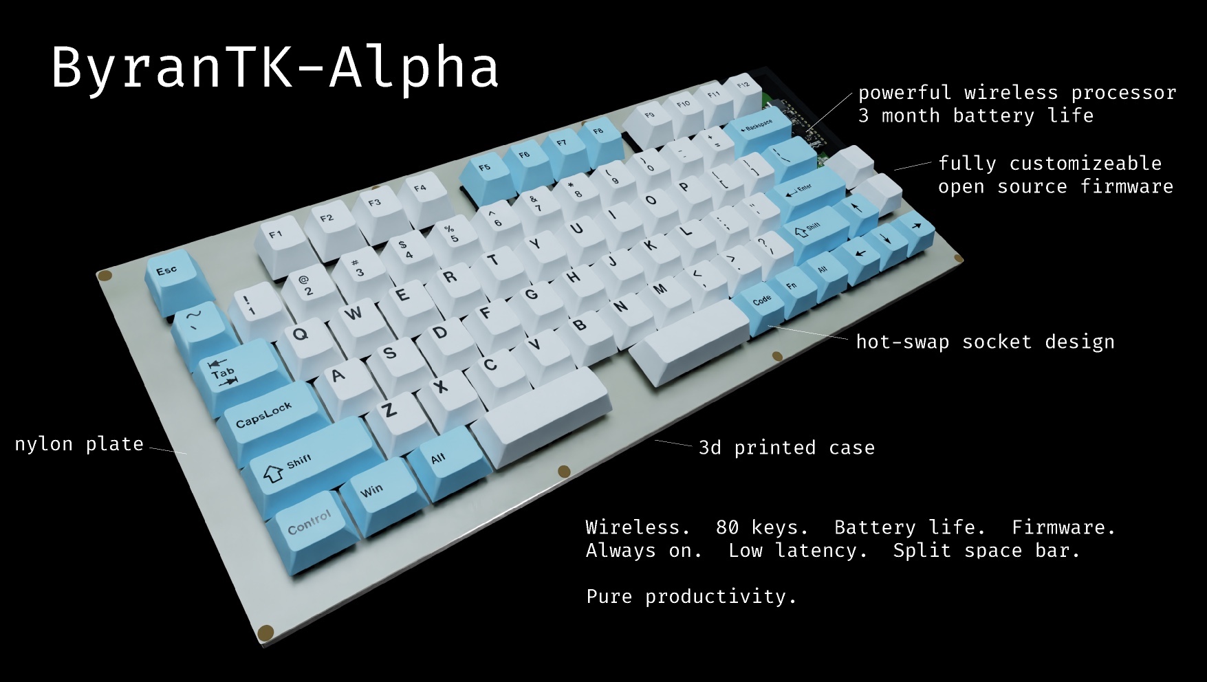 ByranTK-Alpha, from the project README