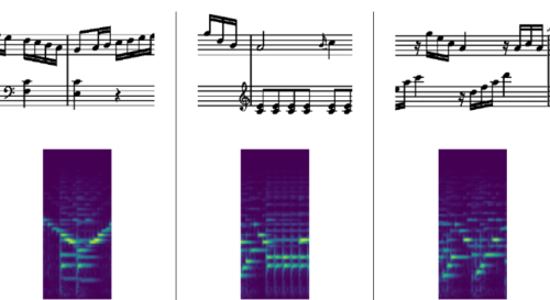 Audio Score Pairs