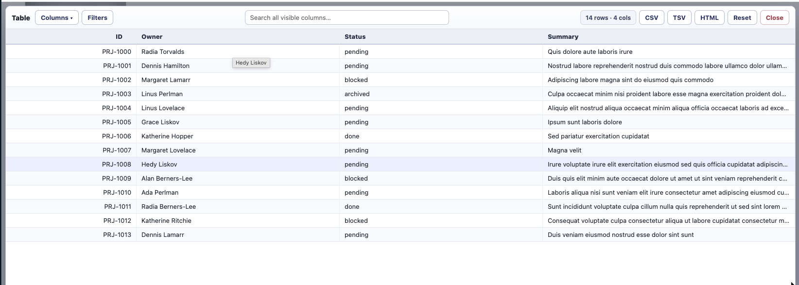 A webpage table opened in the Alt Zoom table viewer with search, column controls, and CSV/TSV/HTML copy buttons