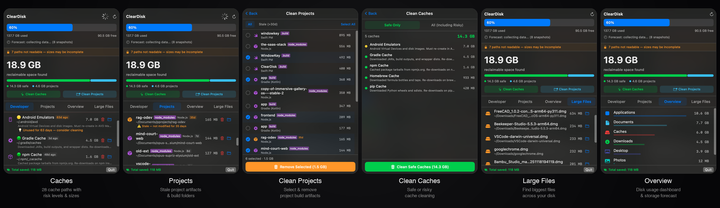 ClearDisk Screenshots showing Caches, Projects, Clean Projects, Clean Caches, Large Files, and Overview tabs