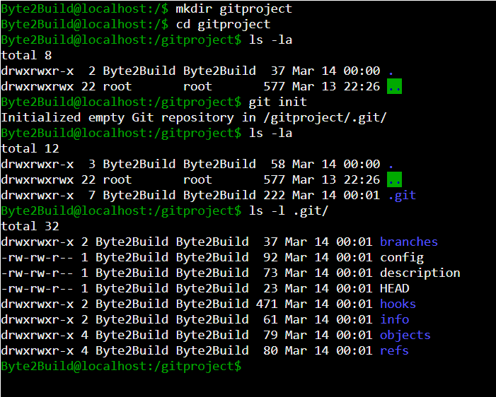 Creating a Git repository using git init and viewing the .git directory structure in Linux terminal