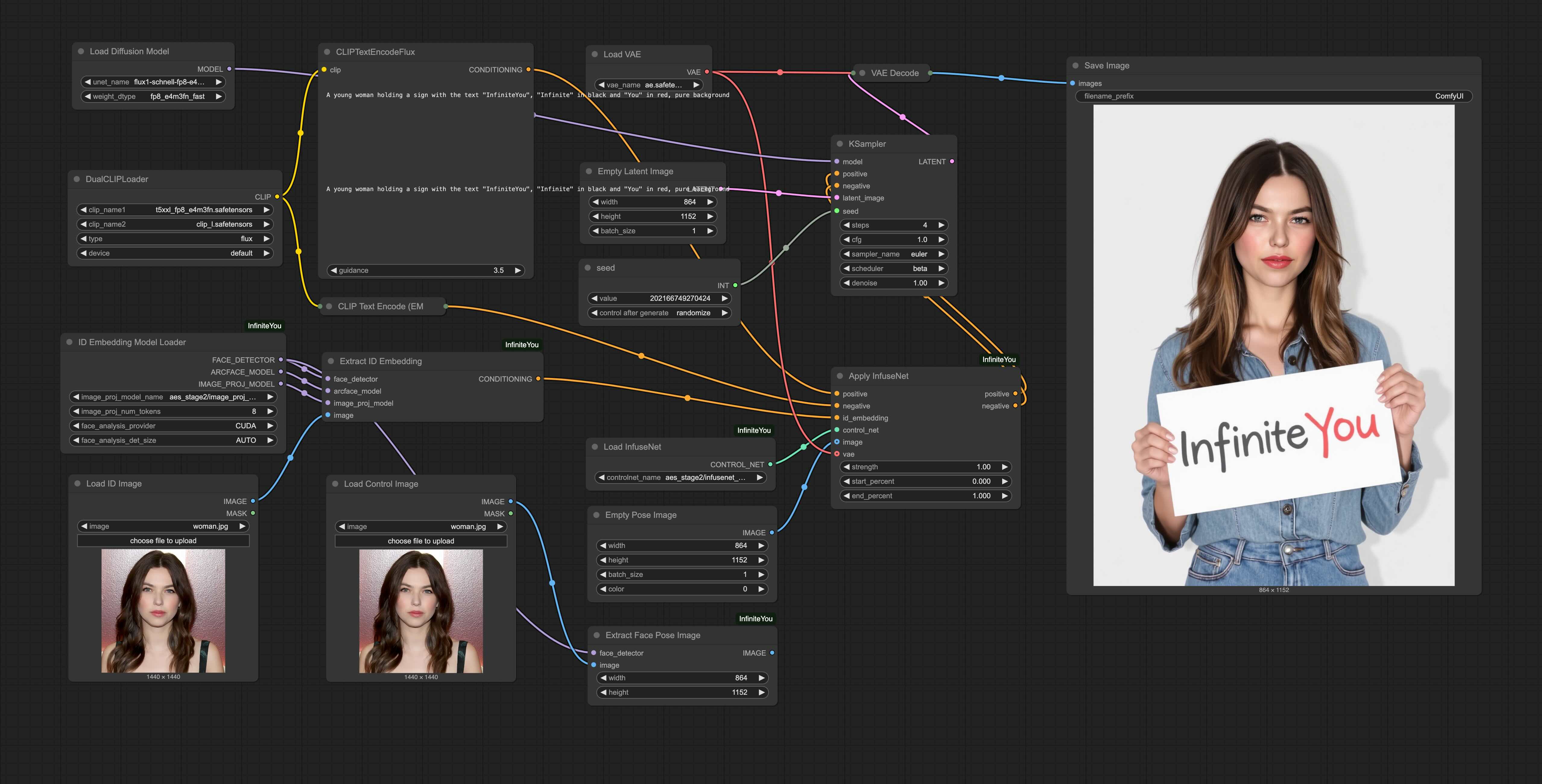 basic workflow