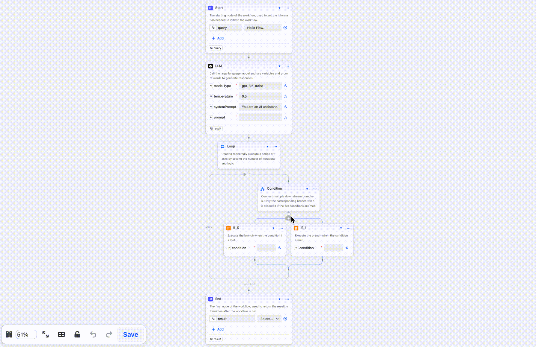 Fixed Layout Demo