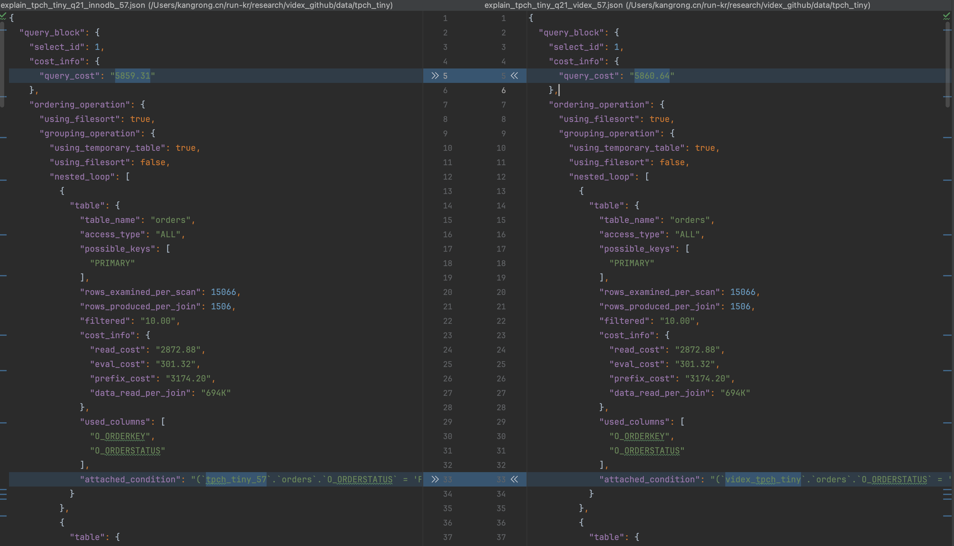 explain_tpch_tiny_mysql57_compare.png