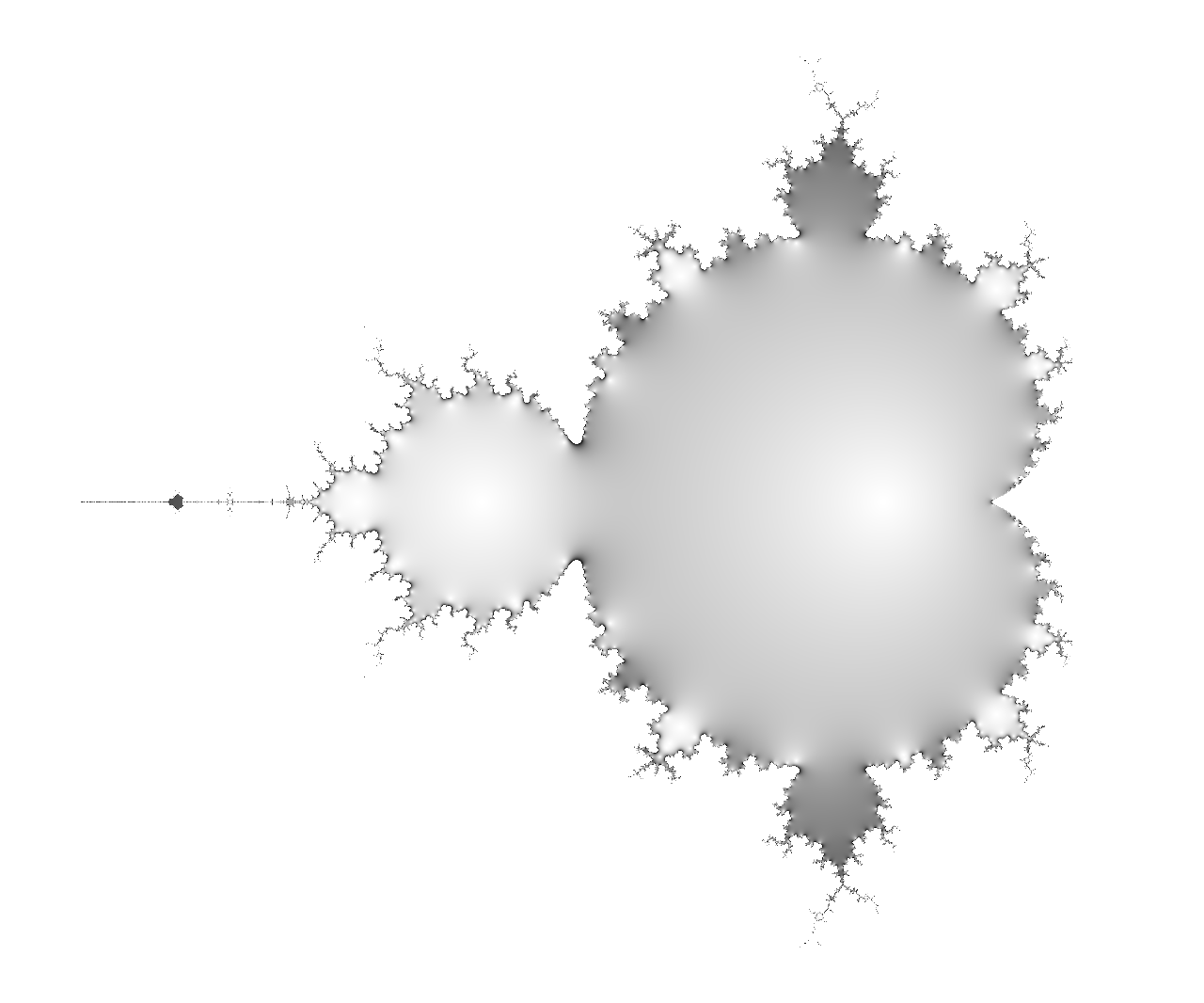 Mandelbrot