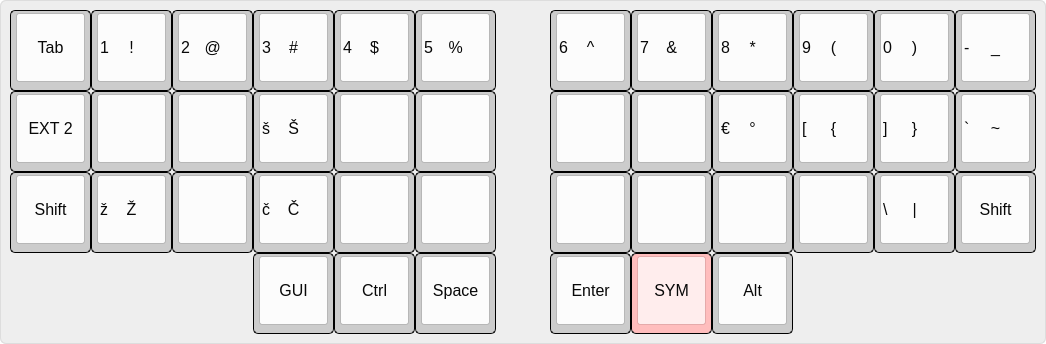 sym-layer-keyboard-layout-editor.com.png