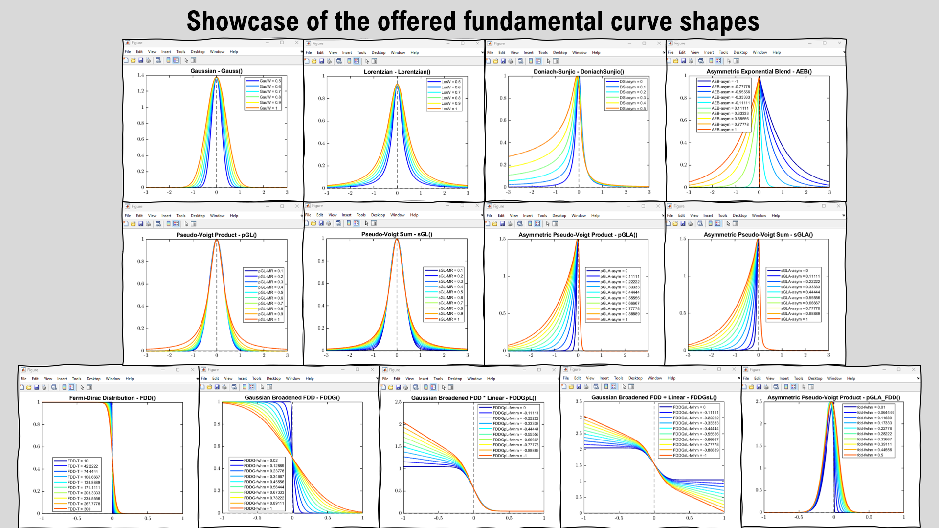 003_Curve_Shapes