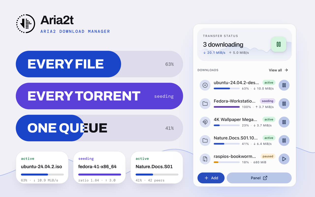 Aria2t showing active downloads with progress and speed