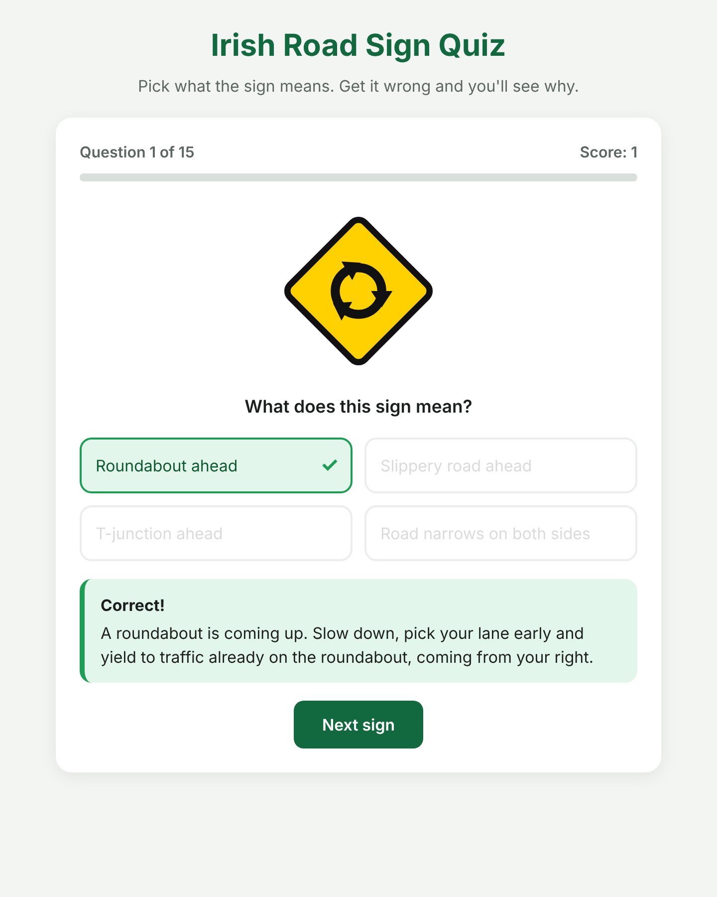 Irish Road Sign Quiz