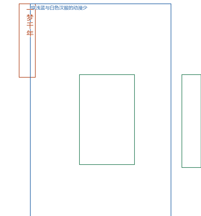 外来 MOSS JSON 的单画布预览局部