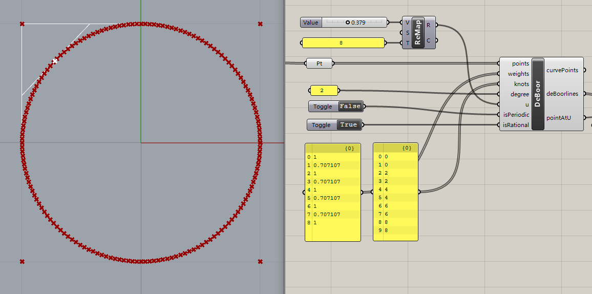 component