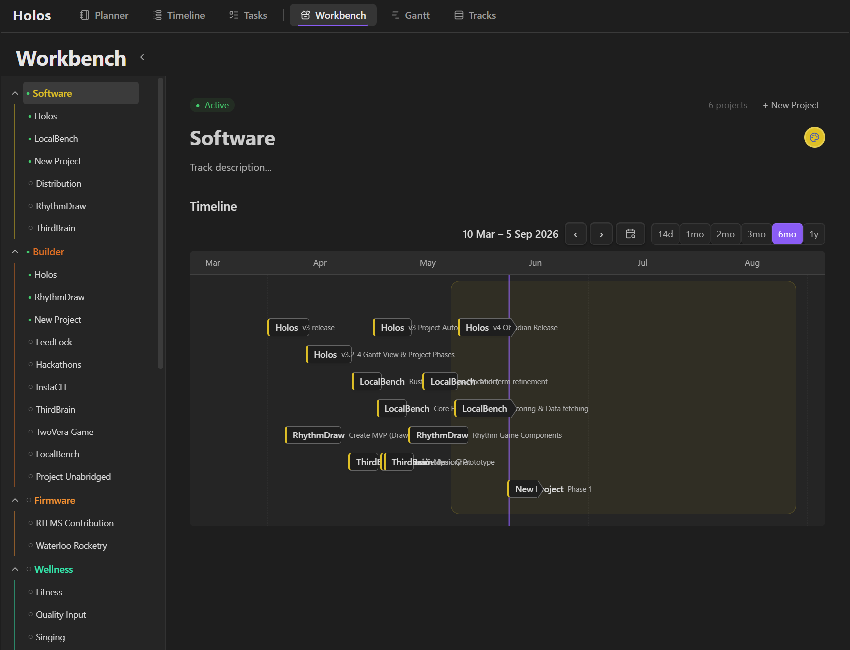 Workbench View Track
