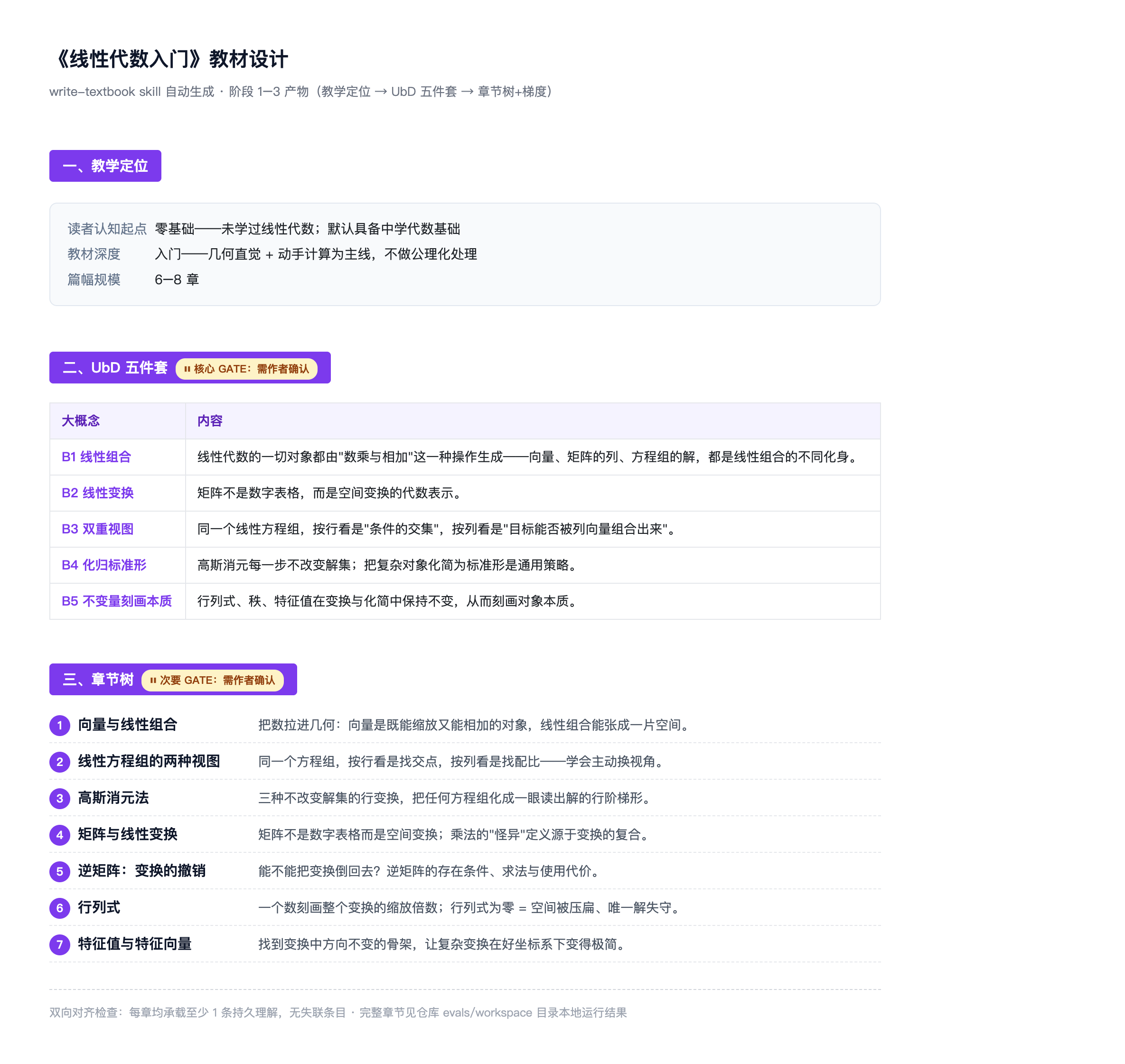 教材设计示例:教学定位、UbD 五件套大概念表、章节树,标注核心 GATE 与次要 GATE 停点