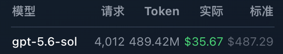 7 月 22 日中转线路用量记录