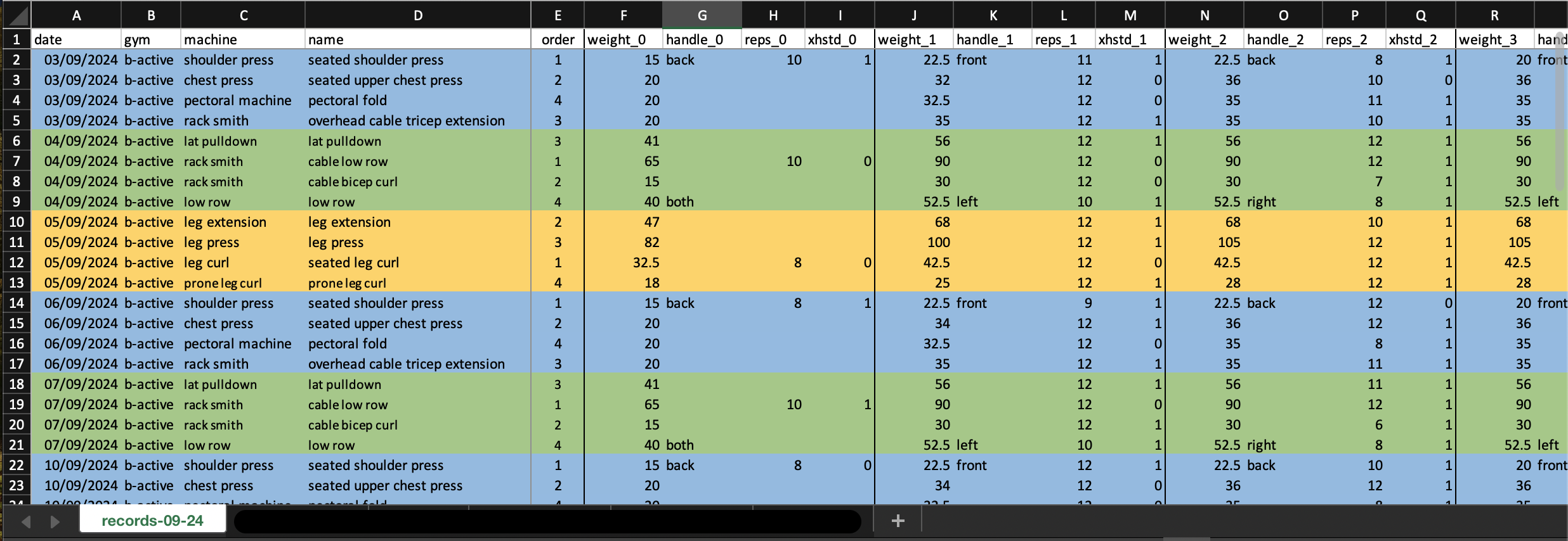 Excel file sample