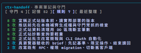 The panel above the prompt, on the Rules tab, listing rules with how many times each came up. Text in Traditional Chinese.