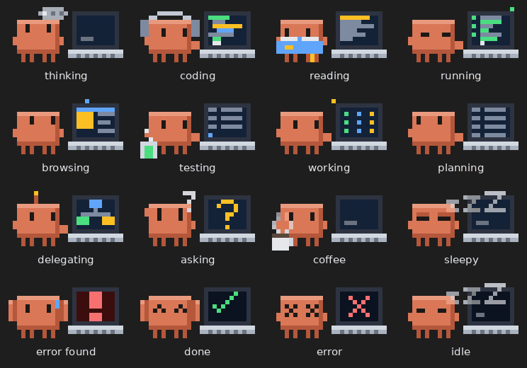 Main pet: thinking, coding, reading, running, browsing, testing, working, planning, delegating, asking, coffee, sleepy, error found, done, error, idle