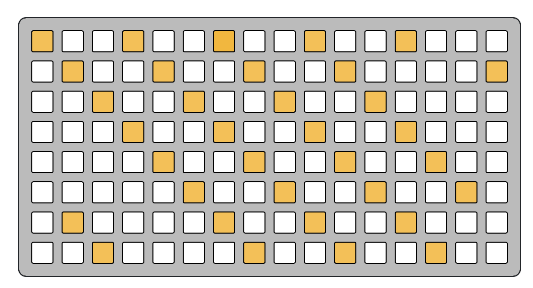 sequence sheet