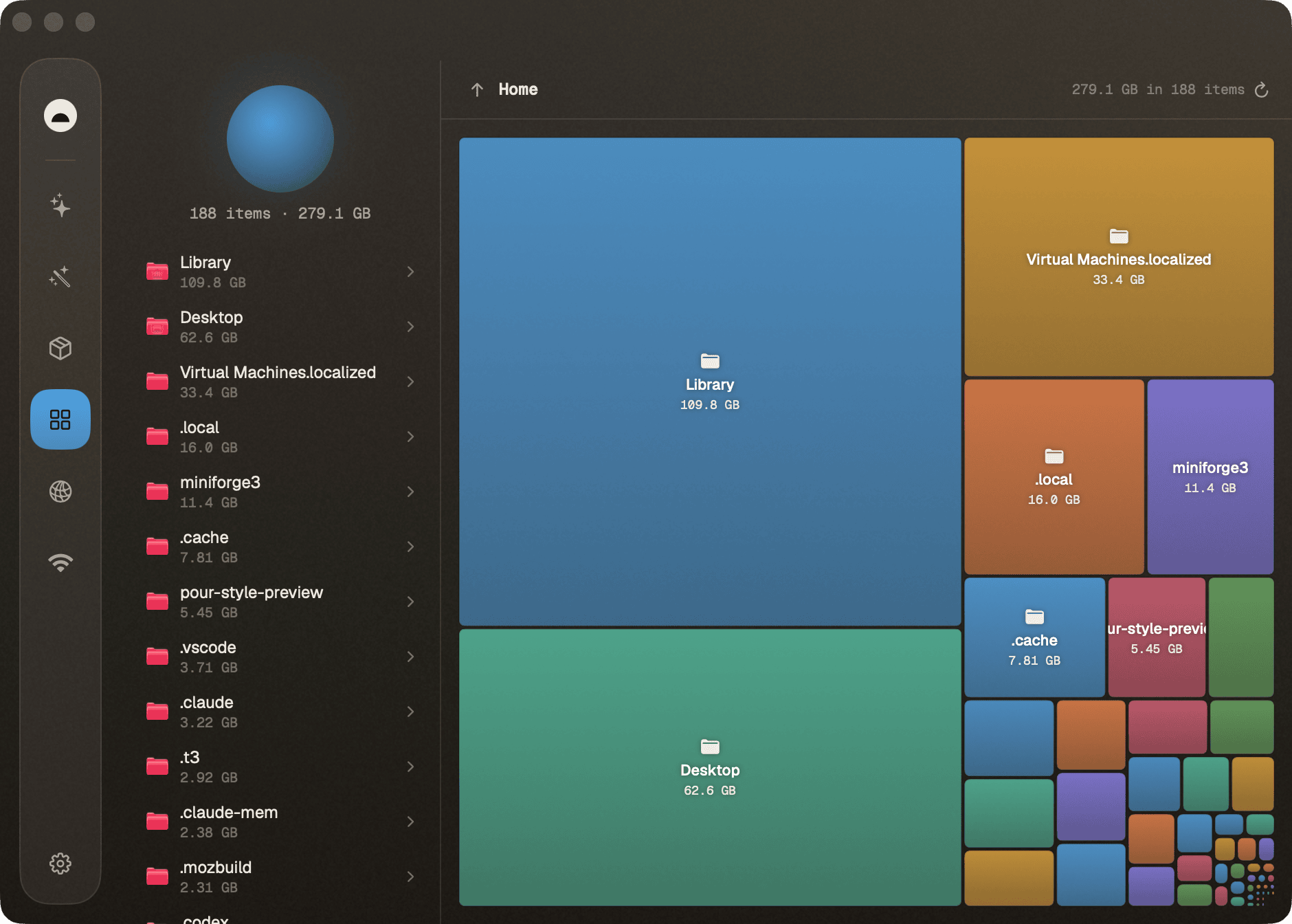 Analyze โ squarified treemap of your whole disk