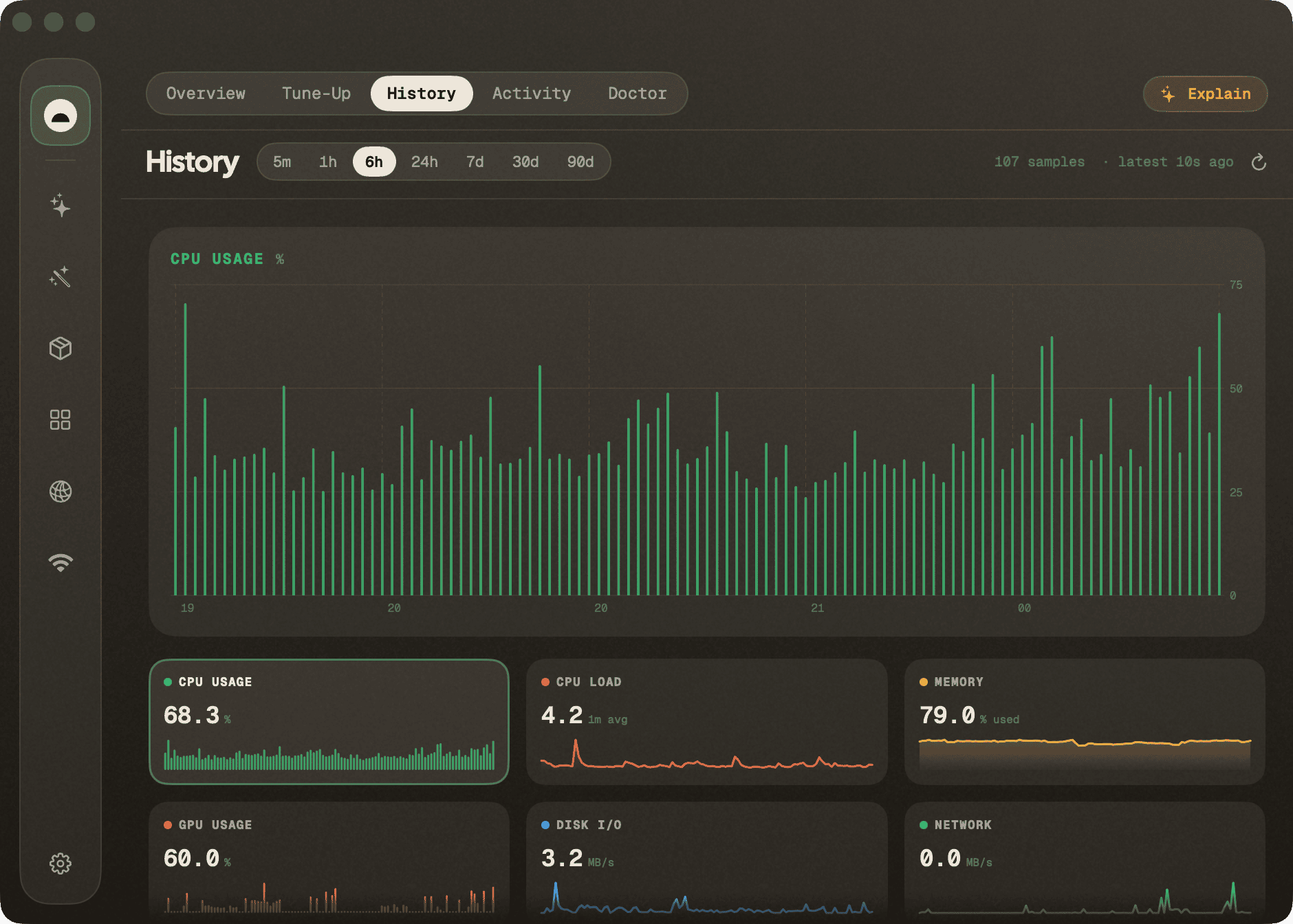 History โ long-range charts over a local SQLite metric history