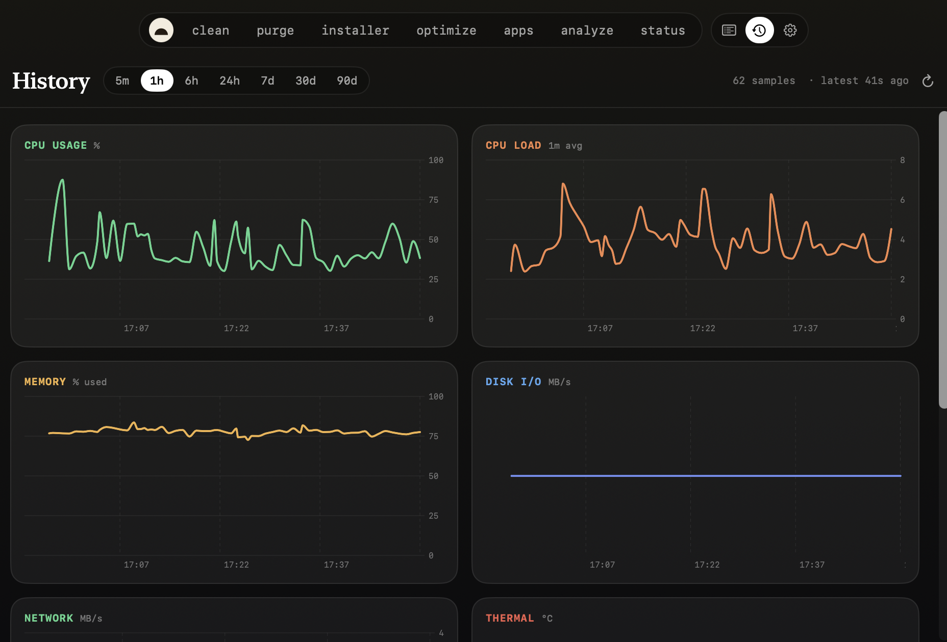 History — long-range charts over a local SQLite metric history