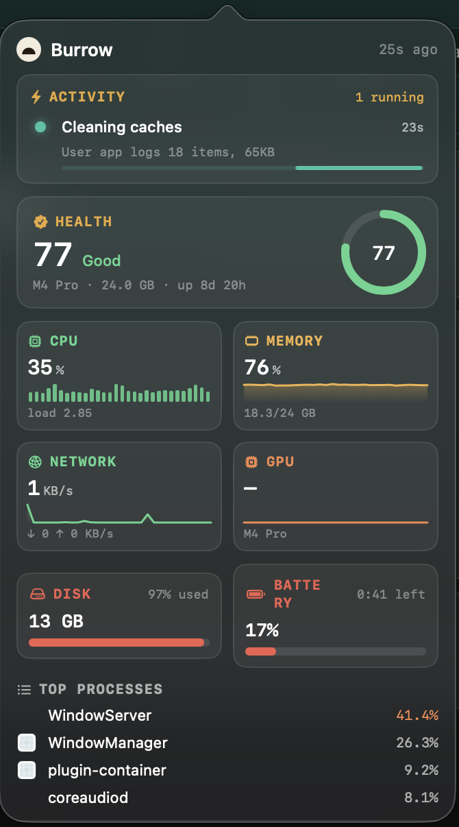 Menu-bar HUD — health, metric tiles, top processes, and live job status