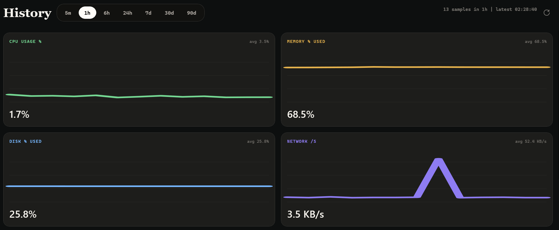 docs/assets/shot-windows-history.png