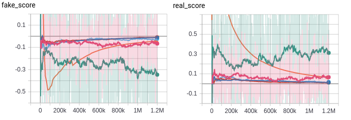 mixed_score