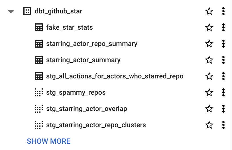 tables-in-bigquery