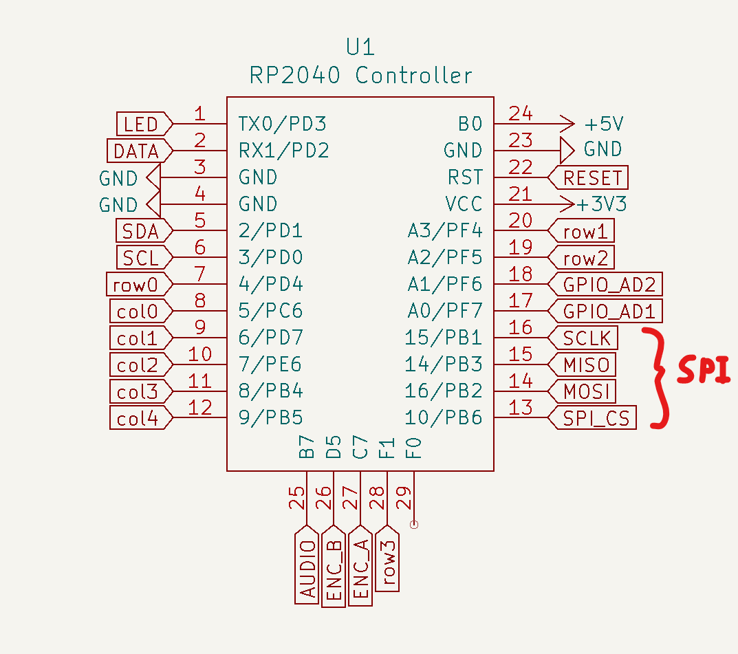 vik-spi-mcu