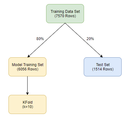 GitHub - caiettia/Text-Mining