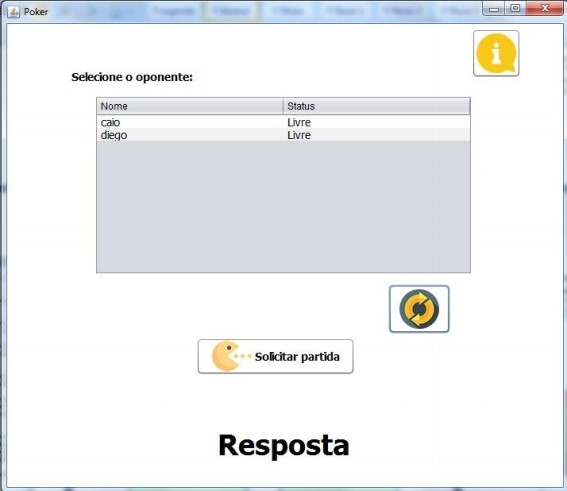 Painel de Oponentes