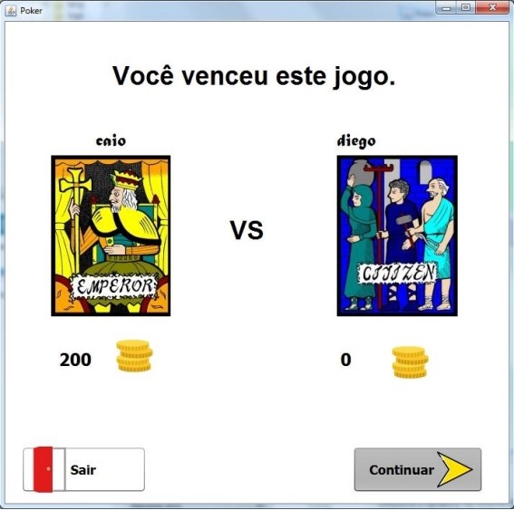 Painel de Fim de Jogo