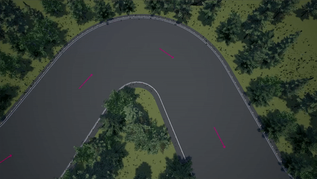 High-speed drifting cornering by the proposed deep RL controller