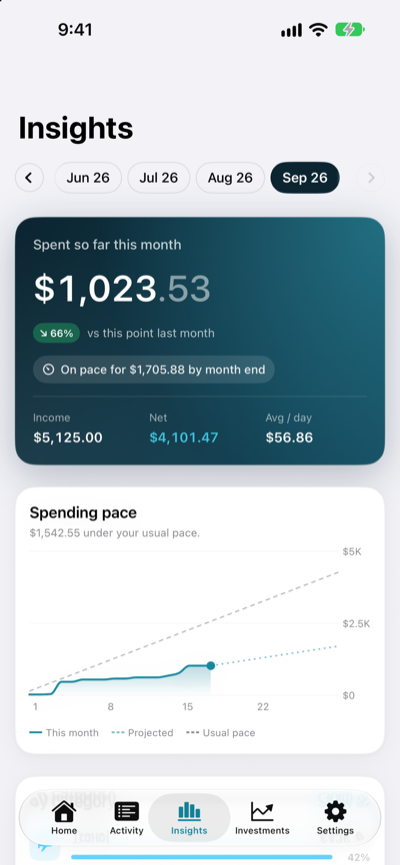 Cairn Insights screen on iPhone, showing spending pace and category breakdown