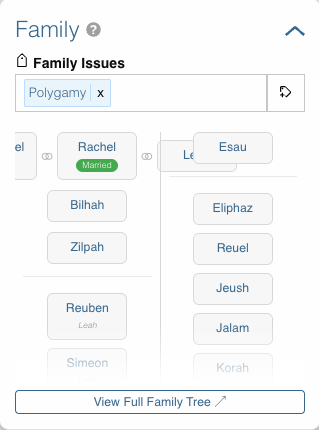 Groups Family Tile