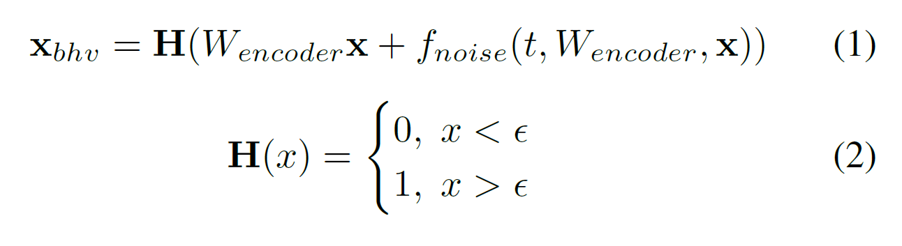 Equation (1) & (2)