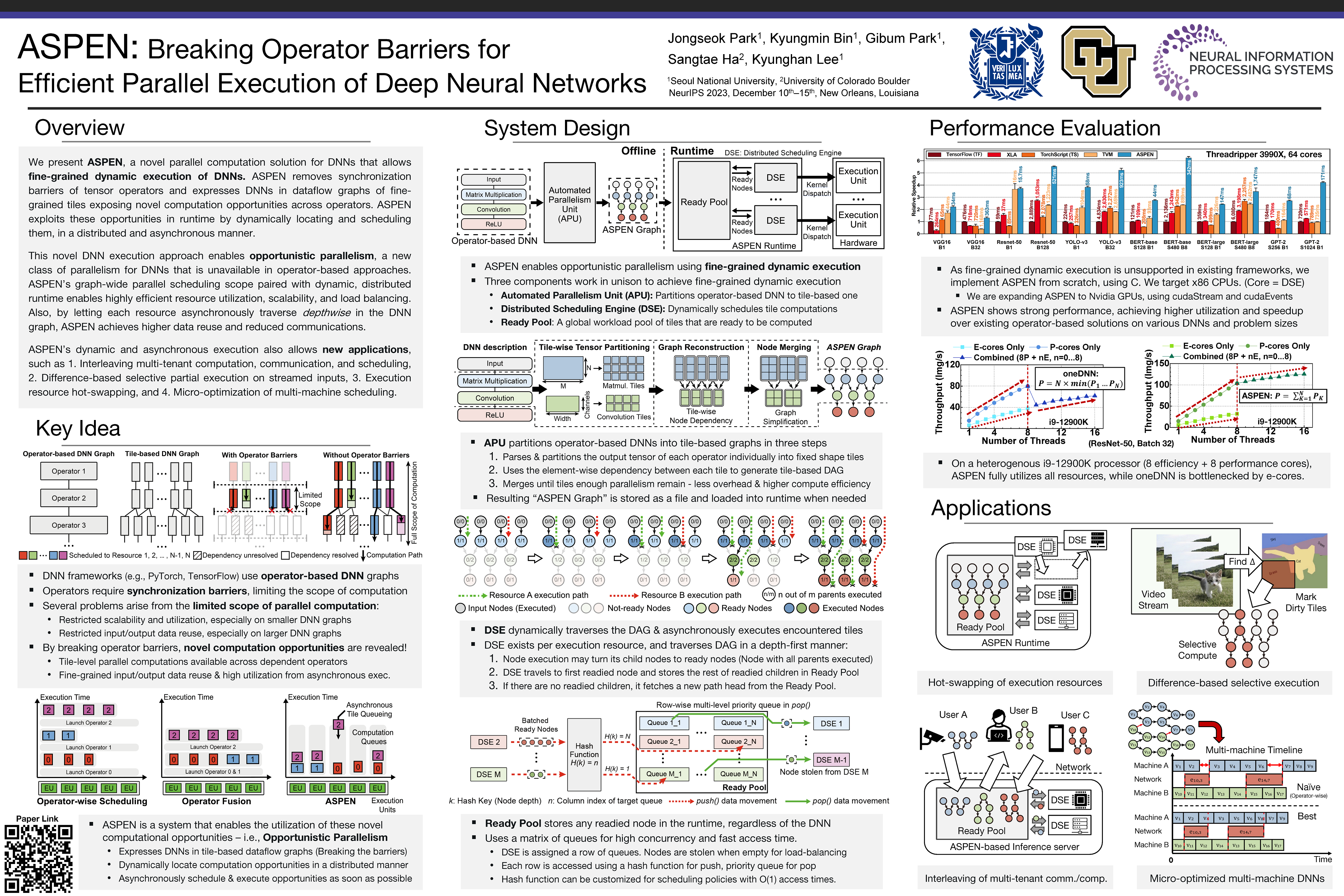 NeurIPS23_ASPEN_Poster_Small.png